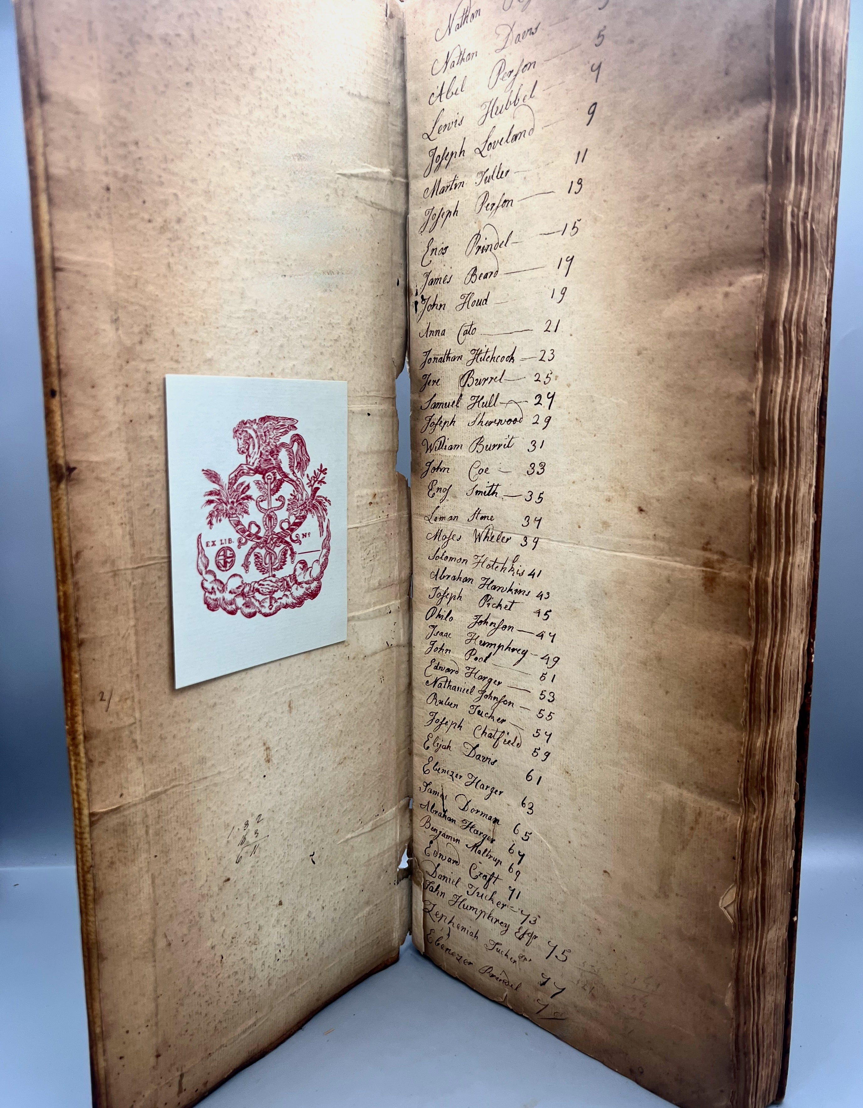 Working Account Book