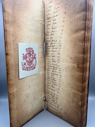 CONNECTICUT] [ACCOUNT BOOK] Working Account Book