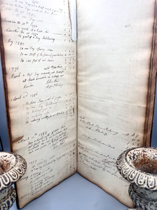 [CONNECTICUT] [ACCOUNT BOOK] Working Account Book